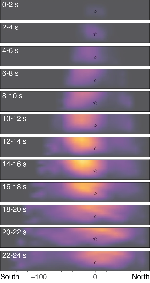 破壊の時間発展