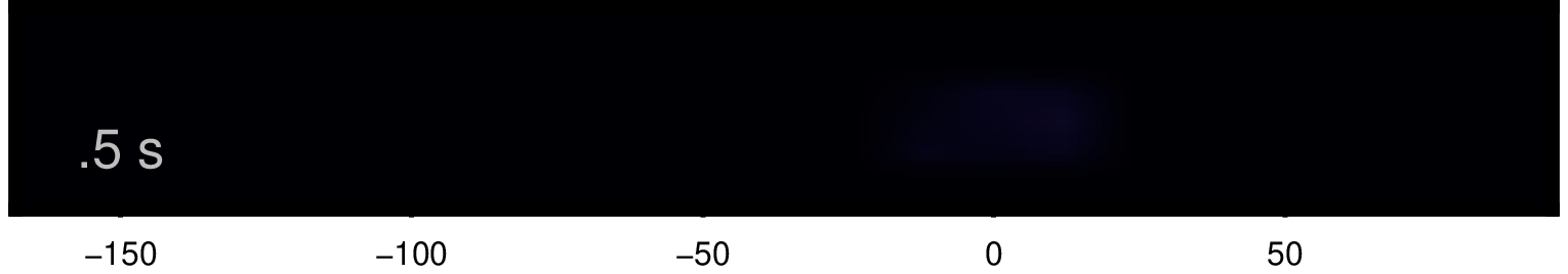 Backward rupture propagation animation