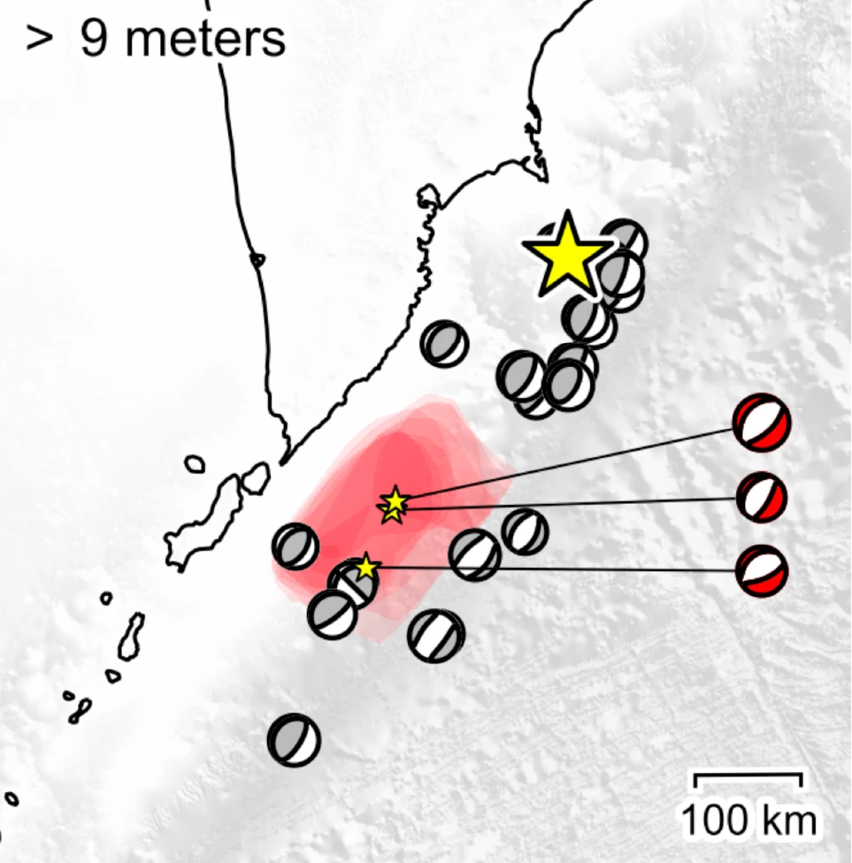 Evidence of overshoot